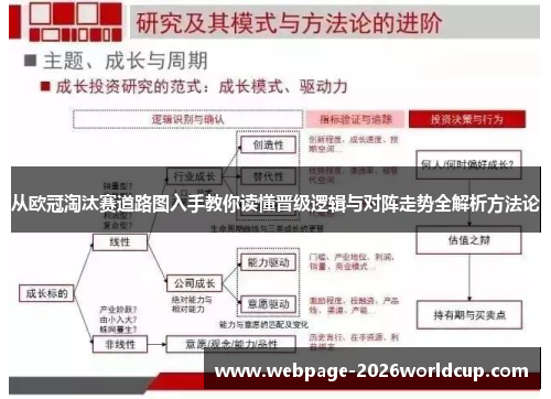 从欧冠淘汰赛道路图入手教你读懂晋级逻辑与对阵走势全解析方法论