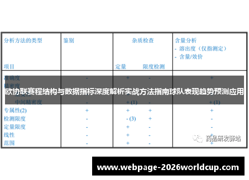 欧协联赛程结构与数据指标深度解析实战方法指南球队表现趋势预测应用