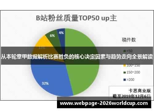 从本轮意甲数据解析比赛胜负的核心决定因素与趋势走向全景解读