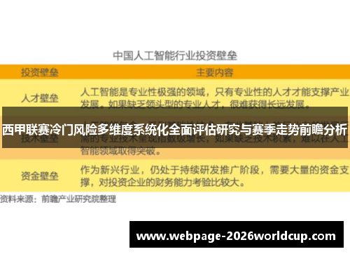西甲联赛冷门风险多维度系统化全面评估研究与赛季走势前瞻分析