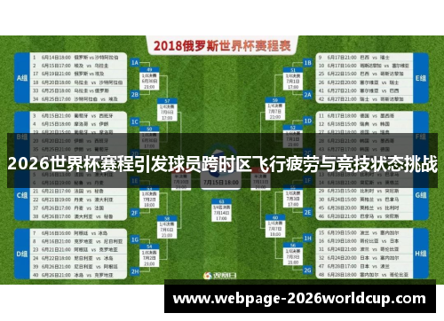 2026世界杯赛程引发球员跨时区飞行疲劳与竞技状态挑战