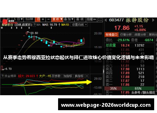 从赛季走势看穆西亚拉状态起伏与拜仁进攻核心价值变化逻辑与未来影响