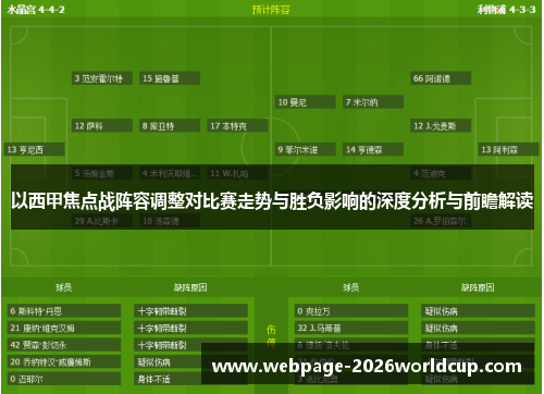 以西甲焦点战阵容调整对比赛走势与胜负影响的深度分析与前瞻解读