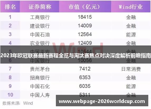 2023年欧冠联赛最新赛程全览与淘汰赛焦点对决深度解析前瞻指南